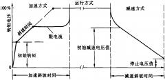 PS1系列的选项(ps1游戏合集)