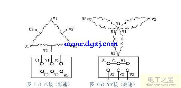 双速电机高低速接线图解