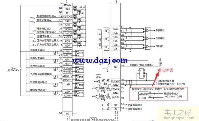 伺服控制器如何接线及怎样调试参数