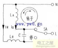 三相鼠笼式异步电动机正反转控制实验报告(交流笼型异步电动机实验报告)