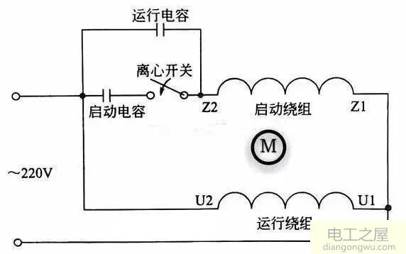 单相电动机为什么有时转有时不转还没有劲