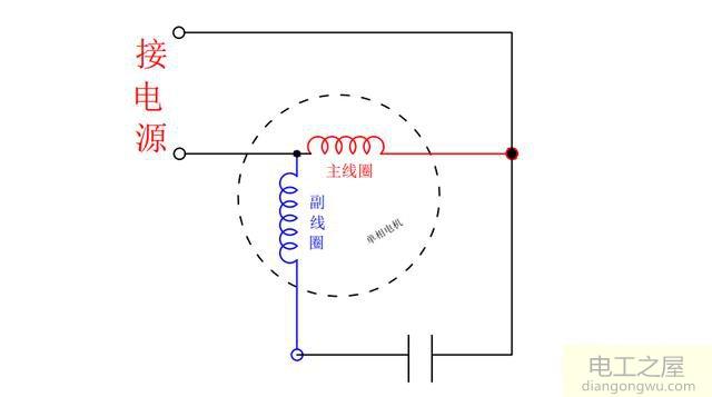 单相电机运行电容起什么作用