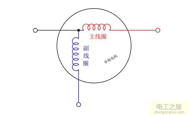 单相电机运行电容起什么作用