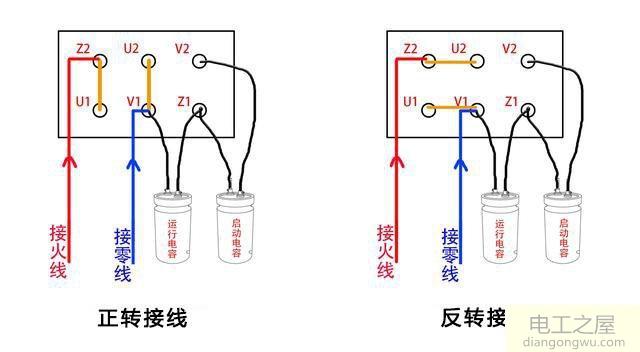 单相电机运行电容起什么作用