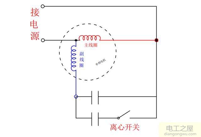 单相电机运行电容起什么作用