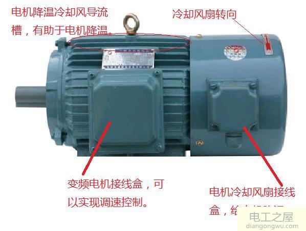 变频电机低速运行不发热是什么原因