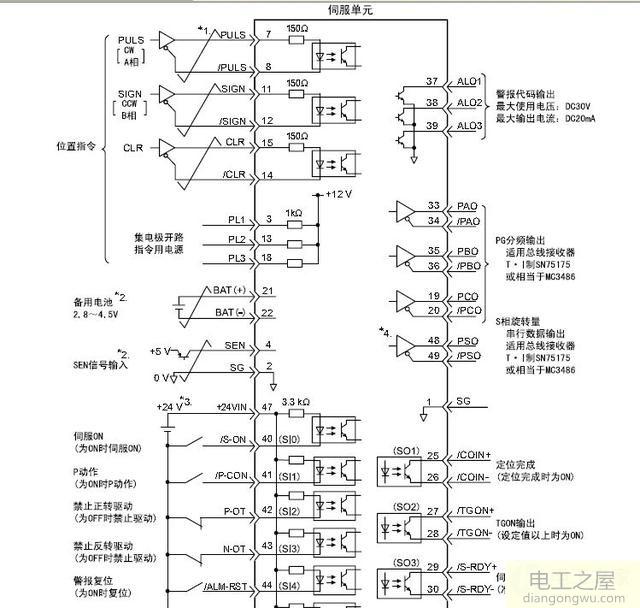 三菱伺服驱动器可以设定输出电流吗