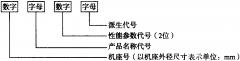 电动车电机多少钱一个，电动自行车上牌