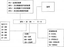 电缆的规格和型号(潜水泵型号及参数说明)