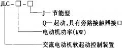 轮胎型号怎么区别(JLC软起动器型号说明)