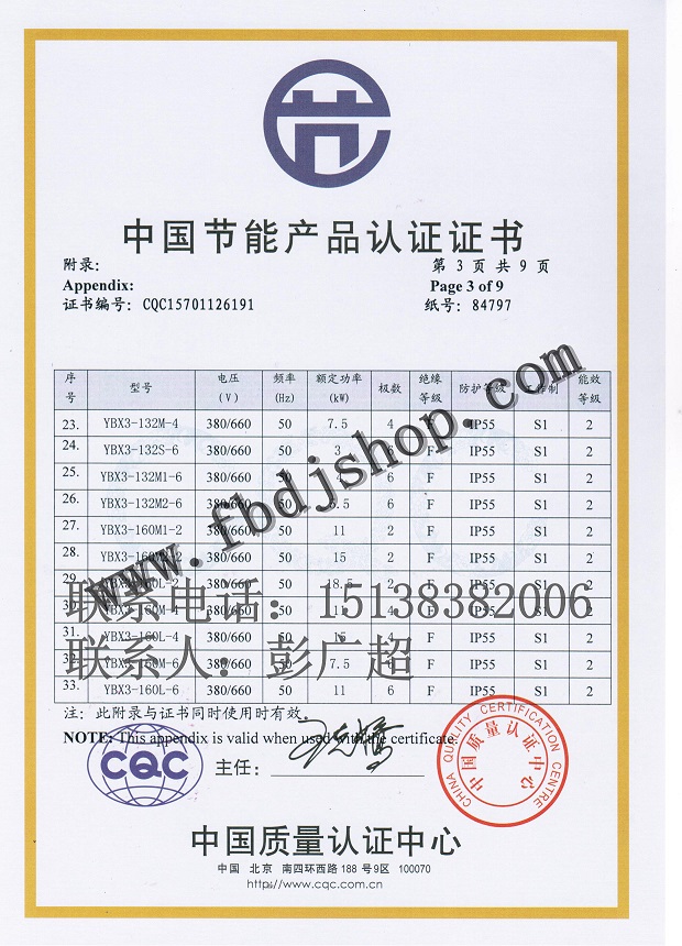 YBX3节能证书