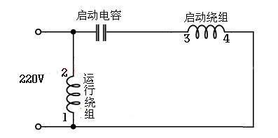 af02f39a507240d1ac395a4787ccaf2d~noop.image?_iz=58558&from=article.pc_detail&x-expires=1668579794&x-signature=5PITEfapUWz9SjgbEP7RkvFc3cc%3D