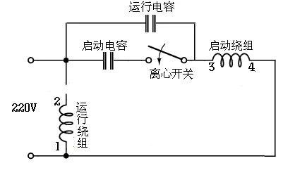138865adaef04708858ade0892d1e58c~noop.image?_iz=58558&from=article.pc_detail&x-expires=1668579794&x-signature=J0iVFePYtLVHXs5c5Dvt0Q038FQ%3D