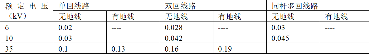 4b3a75841dd44355aec4162d360c72ce~noop.image?_iz=58558&from=article.pc_detail&x-expires=1668650580&x-signature=gAcmnQ8qV%2Fnk4WuJiJaL43h4U6Q%3D
