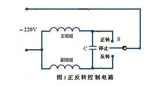 66c900023aa860331c59~noop.image?_iz=58558&from=article.pc_detail&x-expires=1668650658&x-signature=wKA8VgNC%2BwEkcSC8X2NB9X7xgSw%3D