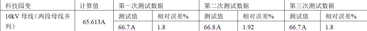 93ddd2c2831841279b0f792d0d4ee7c3~noop.image?_iz=58558&from=article.pc_detail&x-expires=1668650580&x-signature=brIVe27X3sq7kh4h83RK61fzQWA%3D