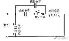 0daa55dc434c4dbea1daa44b1b7db518~noop.image?_iz=58558&from=article.pc_detail&x-expires=1668585747&x-signature=Xzhb4oTyptRqZgs1%2BxtP2BbY9%2FY%3D