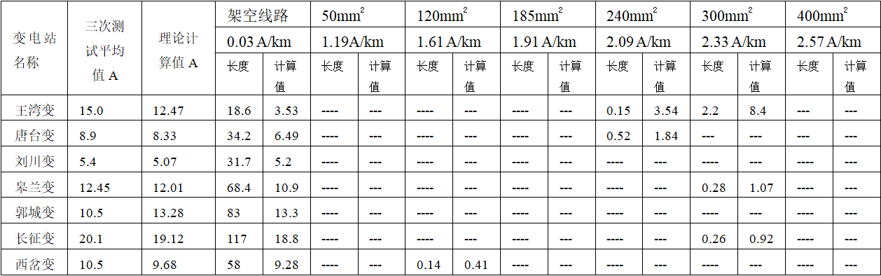 5749a5d19cb0452aa8c3236c1723e205~noop.image?_iz=58558&from=article.pc_detail&x-expires=1668650580&x-signature=IRJ%2FPo5qh4RyJf%2BSyb1x7sQQZzo%3D