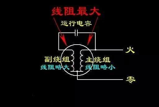 66c60004923e88e075fd~noop.image?_iz=58558&from=article.pc_detail&x-expires=1668650658&x-signature=1o%2BB9RsDJRr851XPRhong3VFk1c%3D