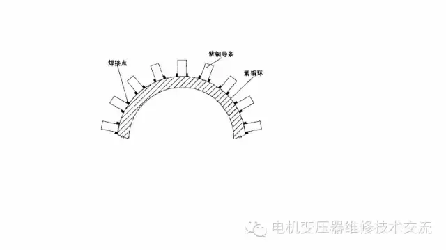 153302474658737e87ff8a9?from=pc