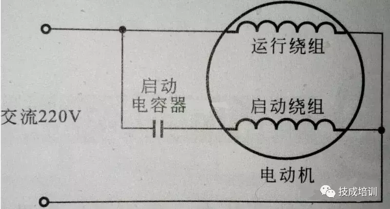 9ce7b72ae5584a2189ed5932bda0a43e?from=pc