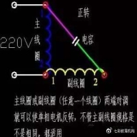 单相电机有哪几种启动形式,单相电机有几个启动方式