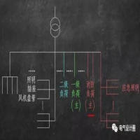 负荷有单相和三相如何计算总负荷,单相负荷如何换算为等效三相负荷