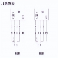 电滚筒的接线方法(电动滚筒怎么安装)