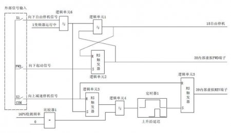 CSB-50