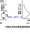 电机维护的普遍对策有什么
