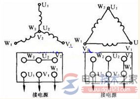 三相异步电机相电压线电流关联详解