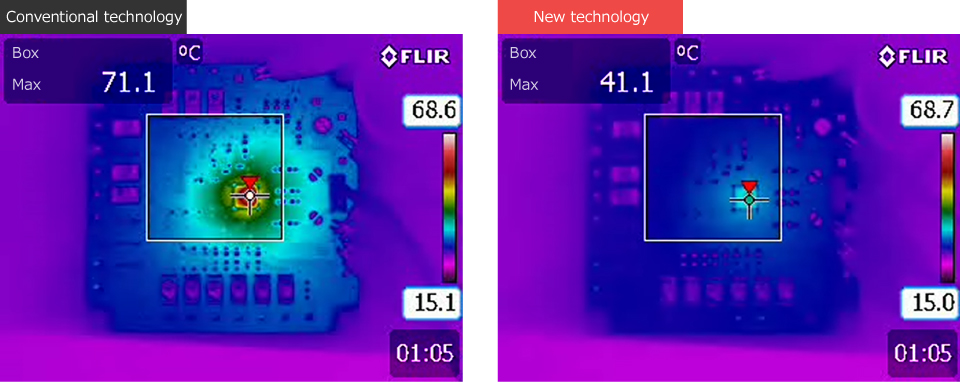 Improving efficiency, saving energy, and significantly reducing heat dissipation in a motor