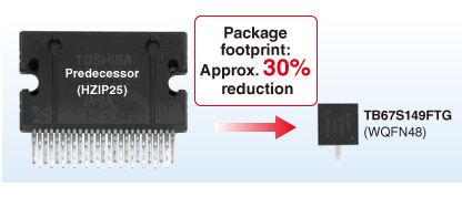 High-Voltage Analog Process Technology