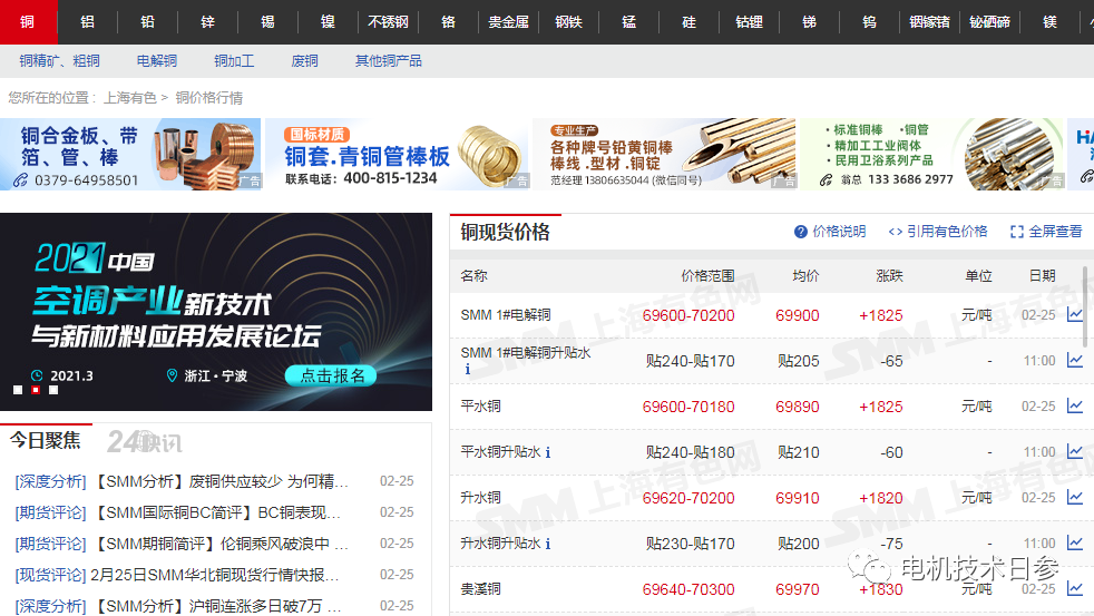 铜价一路上涨 汽车企业面临挑战 他会成为最终的赢家?