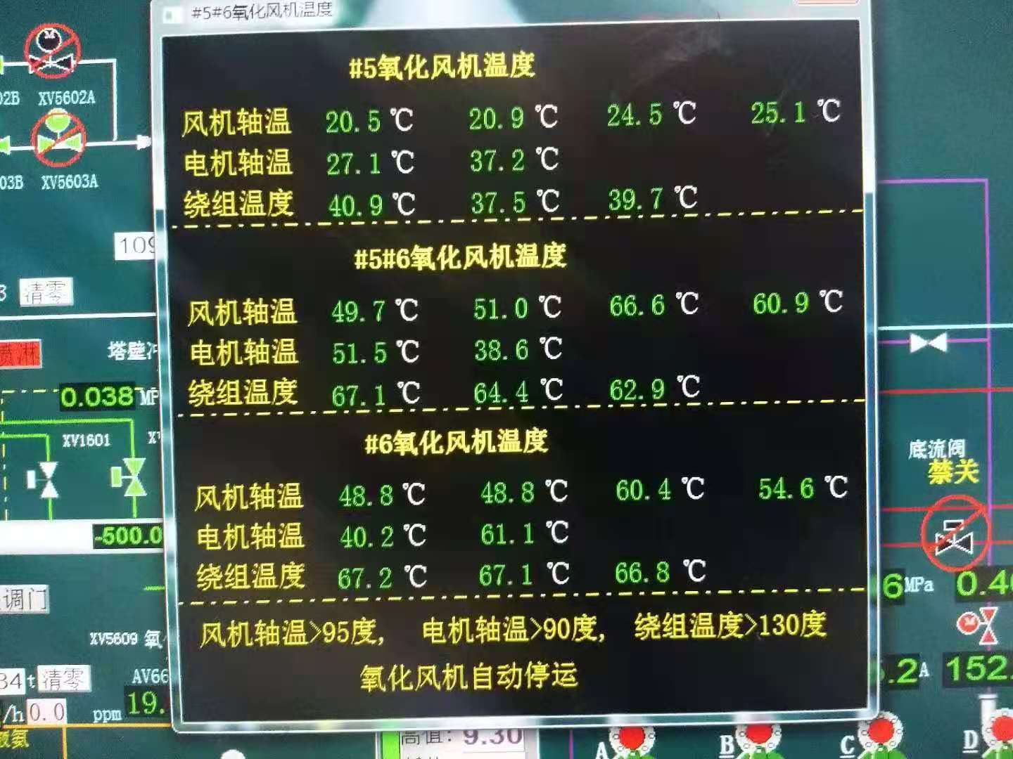 从实际应用案例出发 对比分析固定端选择与轴承发热的相关性!